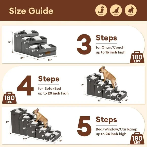 FUNNYFUZZY Dog Stairs with Storage 13“H,Foldable 3-Step